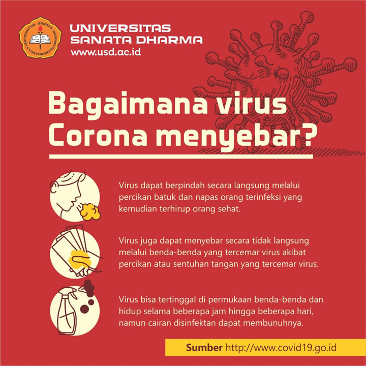 Cara penyebaran virus corona